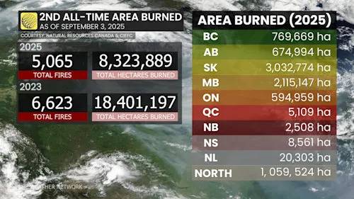 A smoky thunderstorm setup hits B.C. and Alberta Monday