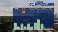 Houston Weather: Another chance for a few showers and storms Sunday