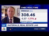 Still holding Oracle stock but trimmed 'significantly,' says Ariel Investments' Bobrinskoy
