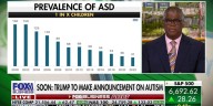 Trump admin move reflects an even wider issue on trust in Big Pharma: Charles Payne