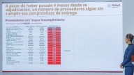 Gobierno señala a 34 farmaceúticas por incumplir entrega de medicamentos