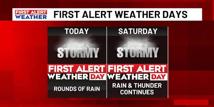FIRST ALERT WEATHER DAYS for Today and Saturday’s rain and Monday and Tuesday for potential tropical impacts