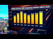 Schools Lean on Reserves as Financial Pressure Grows
