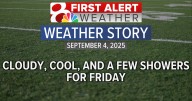 Forecast: Cloudy and cool for Friday, warmer and mild this weekend