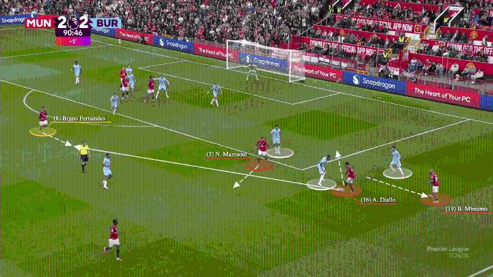 Manchester United's wide combinations are always there, but they need to work more often