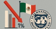 FMI prevé débil crecimiento económico para México en 2025
