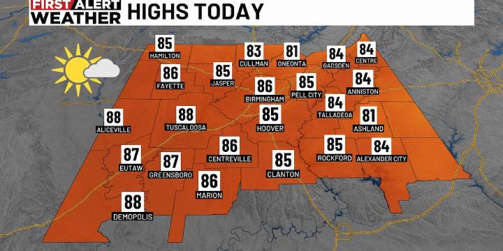 First Alert Weather: Pleasant weather continues for now