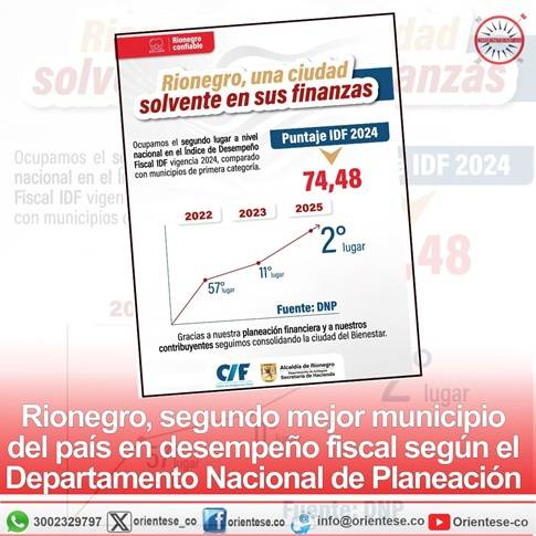 Rionegro, segundo mejor municipio del país en desempeño fiscal según el Departamento Nacional de Planeación