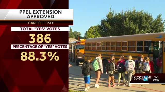 Carlisle Community School District voters approve levy extension