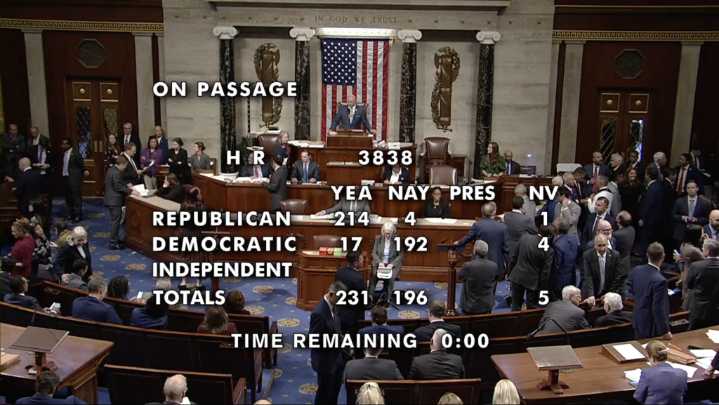 House approves defense policy bill, Alabama delegation split along party lines