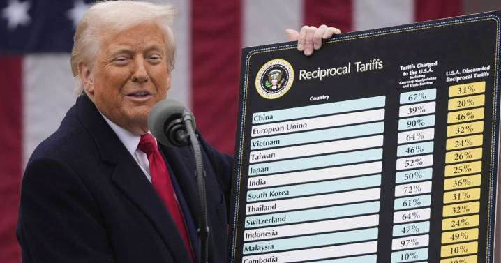 If Trump's biggest tariffs get thrown out, companies could get a refund