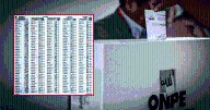 Elecciones 2026: la cédula electoral más grande de la historia generaría confusión y dudas en el voto