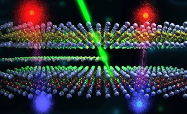 Muere una era de la ciencia: nuevas partículas cuánticas cambian la historia