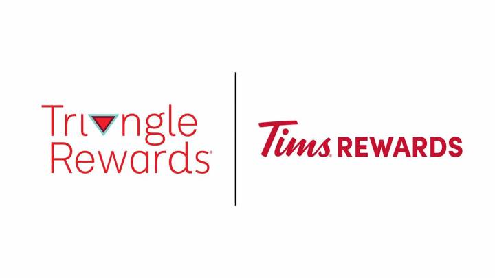 Canadian Tire and Tim Hortons partner on loyalty program benefits
