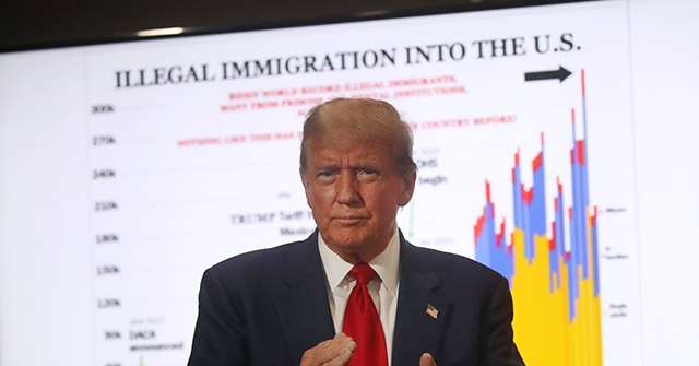 Breitbart Business Digest: Trump's Immigration Restrictions Are Set to Make Americans Richer