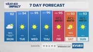 Forecast: Extra cloud cover starts the week; warm start to October