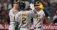 Athletics erupt for seven runs in third inning of a 10