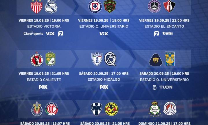 Se abre el telón de la novena jornada del Apertura 2025