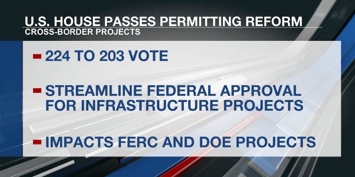 Fedorchak, U.S. House pass cross-border permitting reform