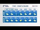 Mild temperatures, morning clouds continue to bring a break from San Diego's summertime heat