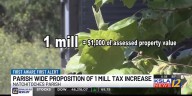 Natchitoches Parish voters to cast their ballot for parish wide proposition of 1 mil tax increase