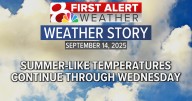Forecast: Heat continues through mid