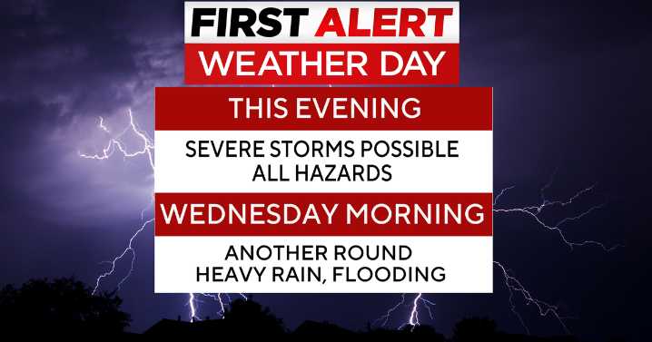 Tornadoes, damaging wind, hail possible with storms Tuesday and Wednesday in North Texas