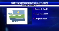 Spokane County farmer fined for illegal water use over six years
