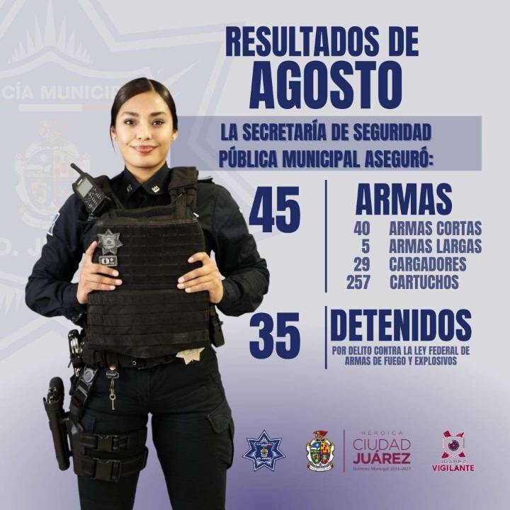 Aseguran 45 armas de fuego en agosto