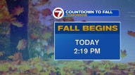 Unsettled first week of fall