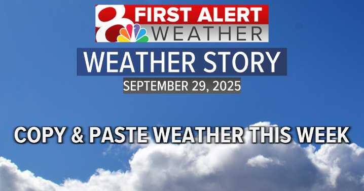 Forecast: Copy and paste weather this week