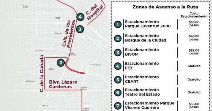 Habilitan Ruta de Transporte Gratuito para celebrar las fiestas patrias en el Centro Cívico