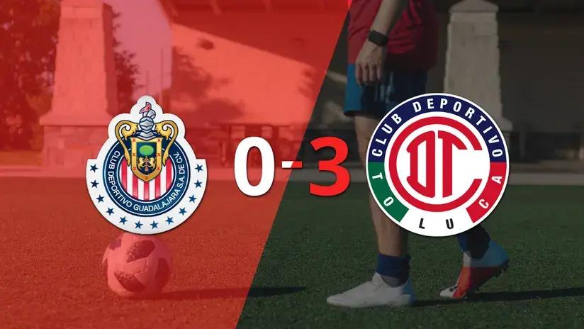 Liga MX: Toluca FC goleó a Chivas con un contundente 3 a 0