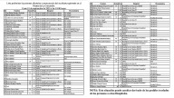 Difunden lista de heridos por explosión de pipa de gas LP en Iztapalapa, Ciudad de México