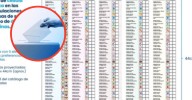 ONPE presenta simulación de cédula de votación para elecciones generales de 2026
