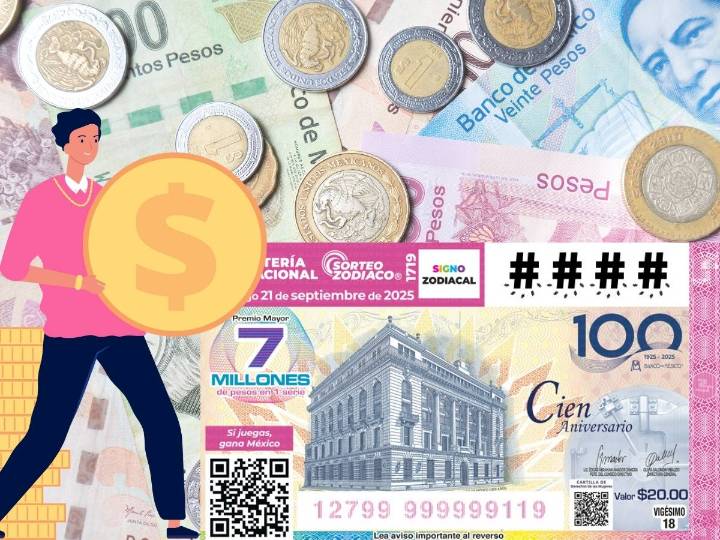 Lotería Nacional: Resultados del Sorteo Zodiaco 1719 del 21 de septiembre de 2025
