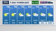 Weather: Your Maine forecast, updated daily