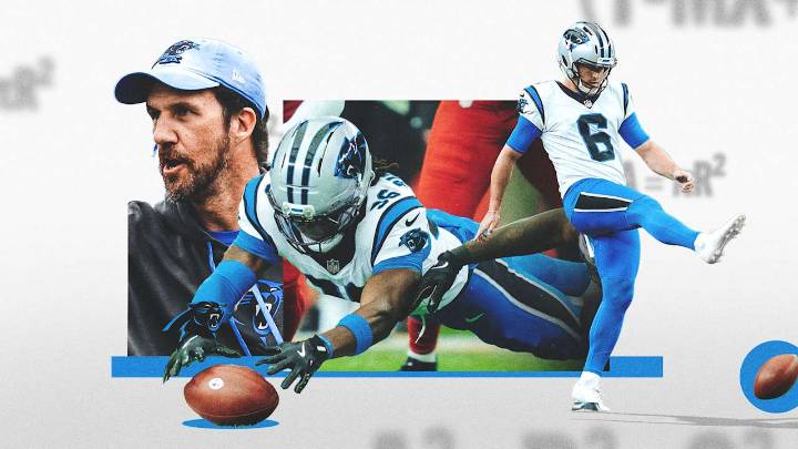 When it comes to onside kicks, Panthers have "endless options"