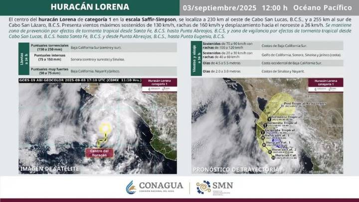 Huracán Lorena avanza hacia Baja California Sur y autoridades piden extremar precauciones