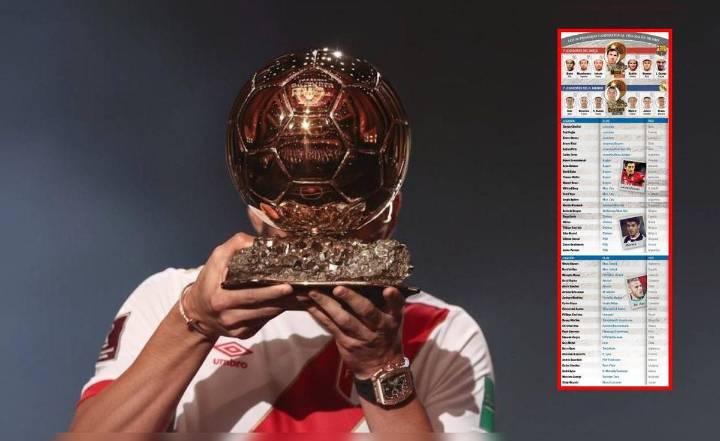 Balón de Oro 2025: conoce al único peruano que ha sido nominado en toda la historia del prestigioso premio