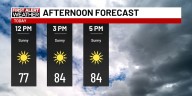 First Alert Forecast: Another quiet day