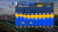 Houston Weather: It will feel like summer again on Tuesday, but a fall front brings stormy weather Wednesday