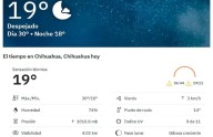 Máxima de 30 grados para este jueves