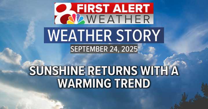 Forecast: Mostly sunny skies and a warming trend return to the region