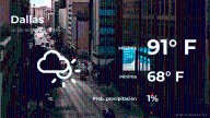 Pronóstico del clima en Dallas para este martes 30 de septiembre