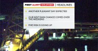 Pittsburgh's dry and warm weather conditions throughout the week