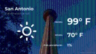 San Antonio, Texas: pronóstico del tiempo para este viernes 12 de septiembre
