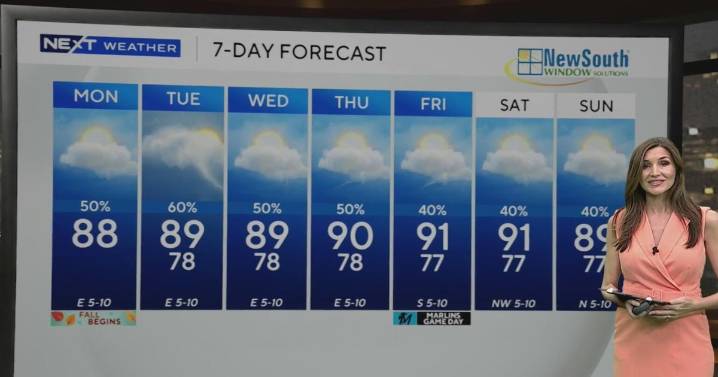Showers, storms to linger across South Florida as first day of fall begins
