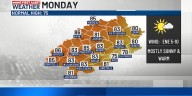 FIRST ALERT WEATHER: Nice and mainly dry weather continues