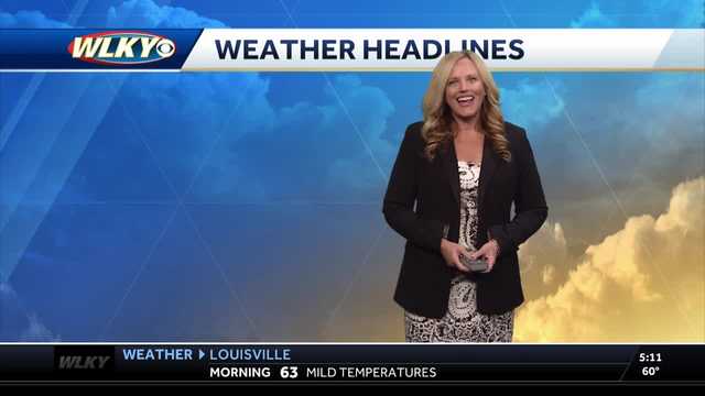 Hot temps for weekend